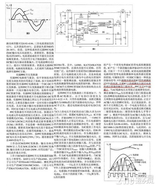 功率因數校正（PFC）電路 工作原理、應用與設計探討